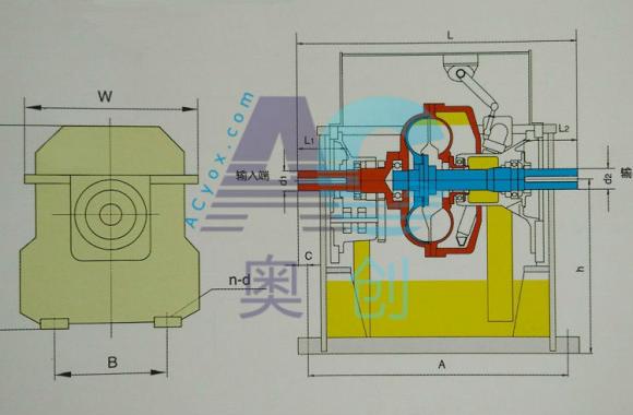 YOTGC,固定箱體式調速型液力偶合器