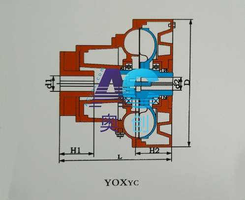 YOXYC,延長后輔室+側輔室液力耦合器結構圖